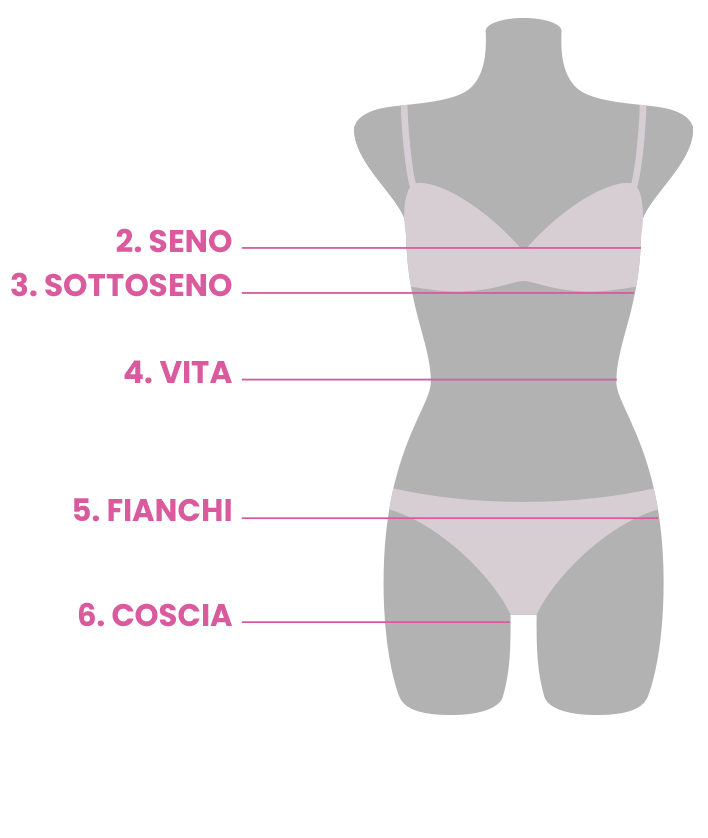 Come prendere le misure vita seno fianchi lingerie torino